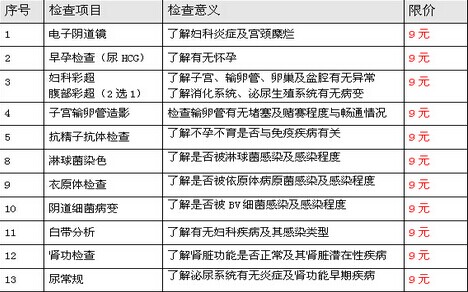 汾阳酒都医院